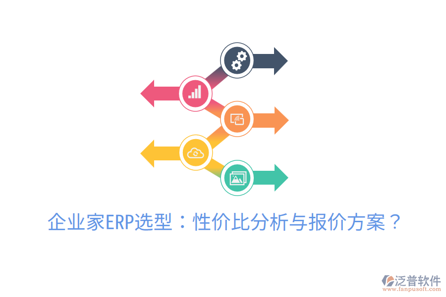  企業(yè)家ERP選型：性價(jià)比分析與報(bào)價(jià)方案？