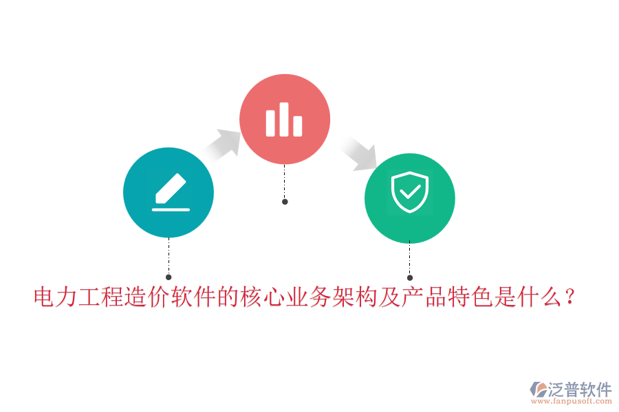 電力工程造價軟件的核心業(yè)務(wù)架構(gòu)及產(chǎn)品特色是什么？