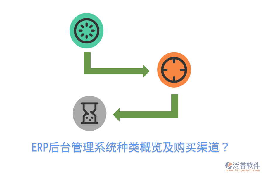  ERP后臺(tái)管理系統(tǒng)種類概覽及購買渠道？