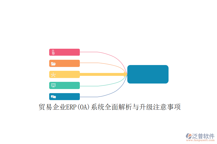 貿(mào)易企業(yè)ERP(OA)系統(tǒng)全面解析與升級(jí)注意事項(xiàng)