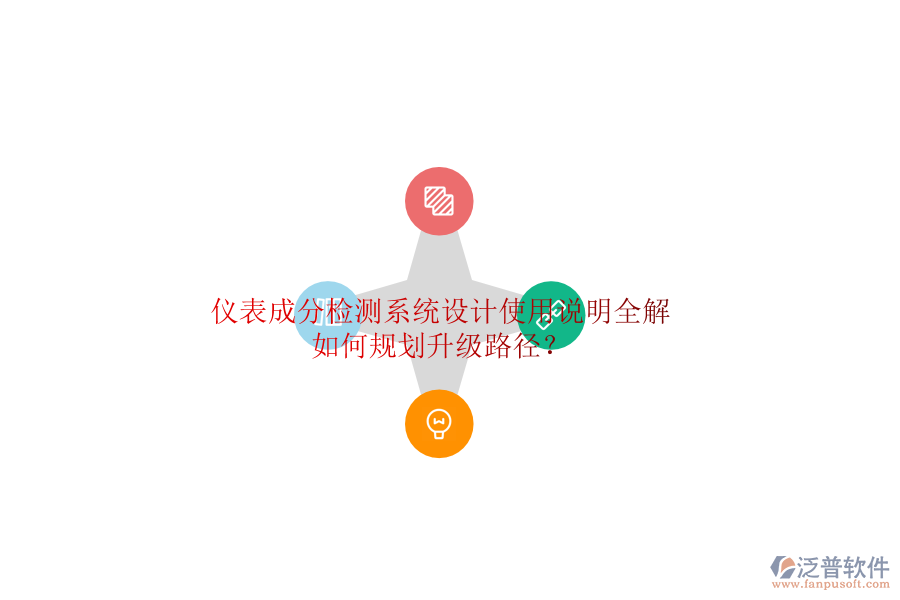 儀表成分檢測系統(tǒng)設(shè)計(jì)使用說明全解，如何規(guī)劃升級路徑？