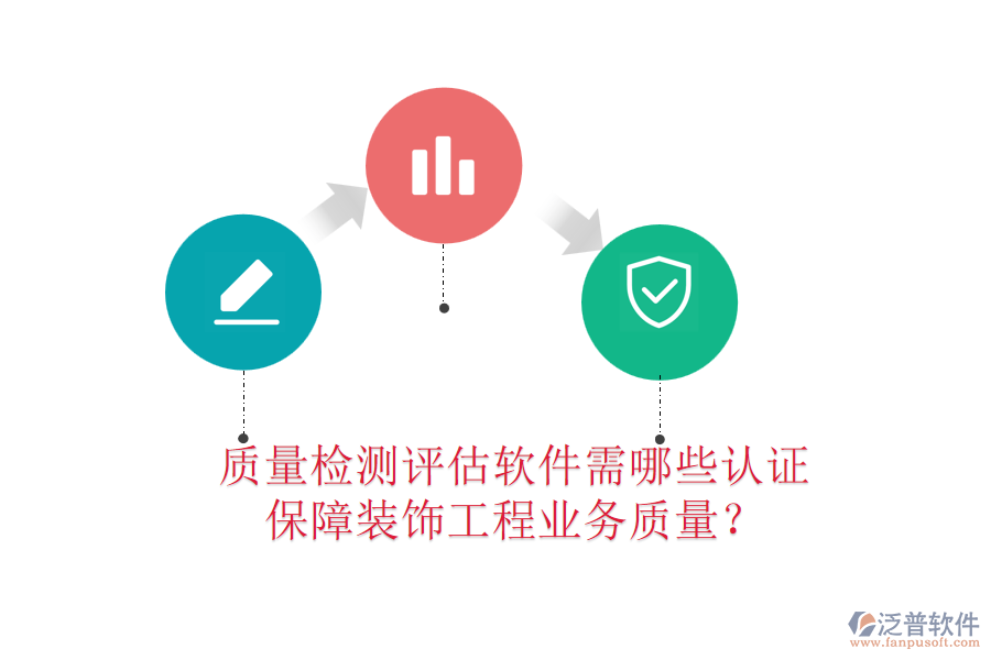 質(zhì)量檢測(cè)評(píng)估軟件需哪些認(rèn)證，保障裝飾工程業(yè)務(wù)質(zhì)量？