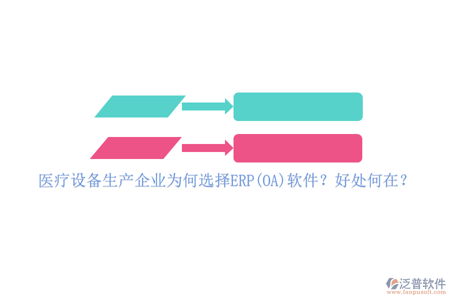 醫(yī)療設(shè)備生產(chǎn)企業(yè)為何選擇ERP(OA)軟件？好處何在？