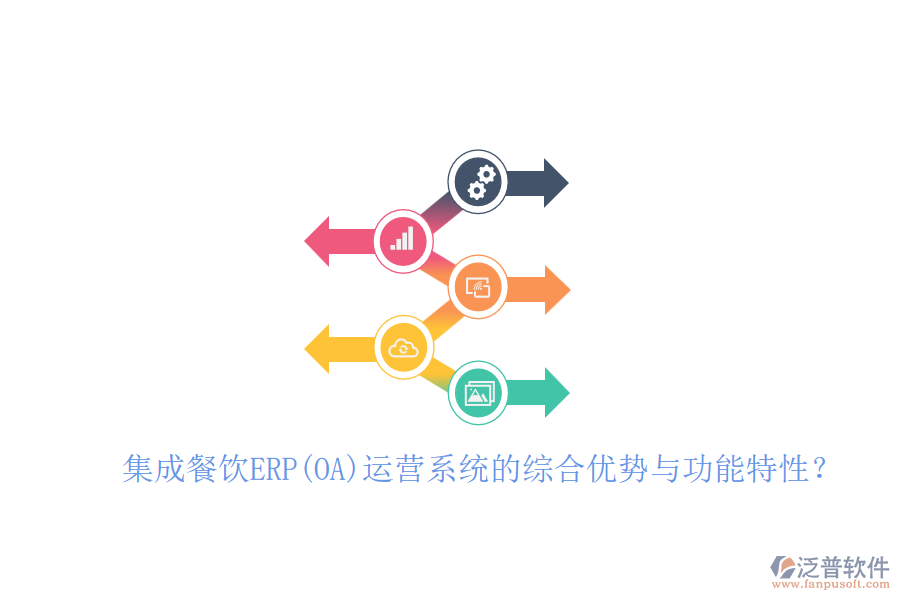 集成餐飲ERP(OA)運(yùn)營(yíng)系統(tǒng)的綜合優(yōu)勢(shì)與功能特性？