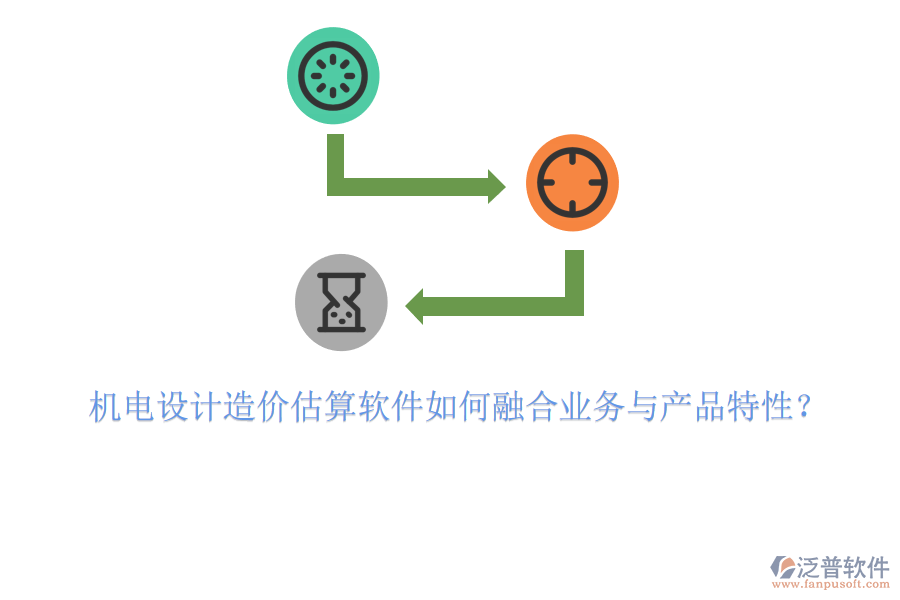 機(jī)電設(shè)計(jì)造價(jià)估算軟件如何融合業(yè)務(wù)與產(chǎn)品特性？