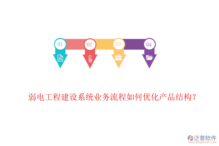弱電工程建設(shè)系統(tǒng)業(yè)務(wù)流程如何優(yōu)化產(chǎn)品結(jié)構(gòu)？