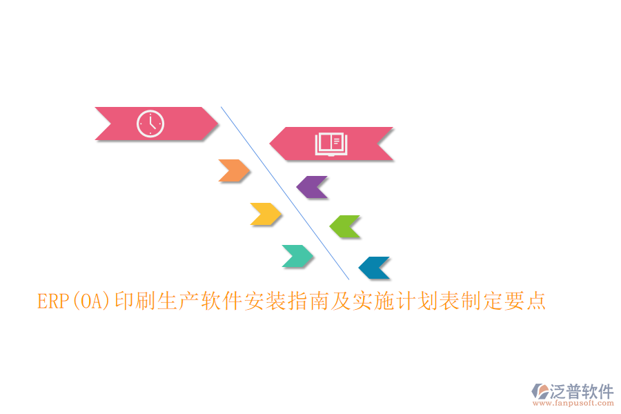 ERP(OA)印刷生產(chǎn)軟件安裝指南及實施計劃表制定要點(diǎn)