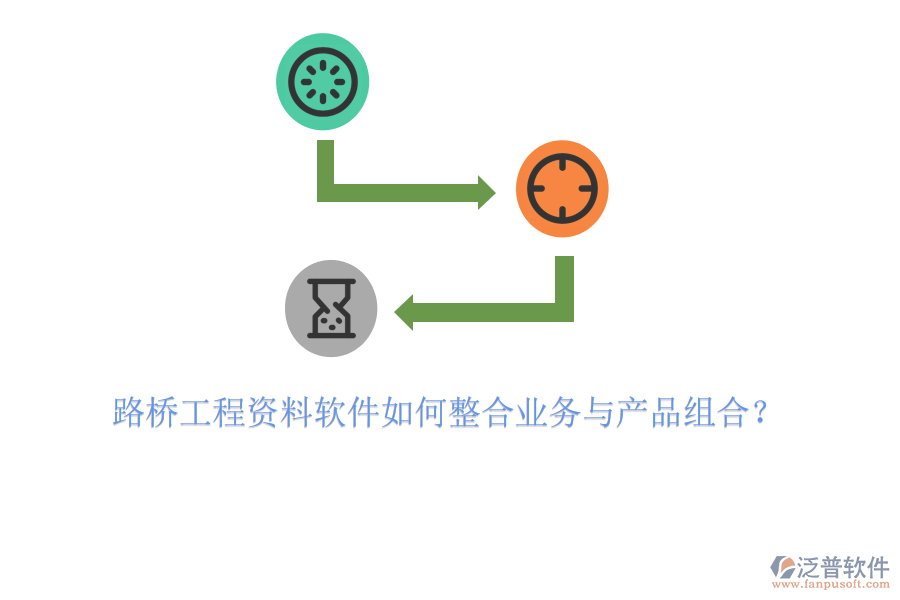 路橋工程資料軟件如何整合業(yè)務(wù)與產(chǎn)品組合？