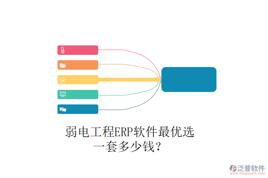弱電工程ERP軟件最優(yōu)選，一套多少錢(qián)？