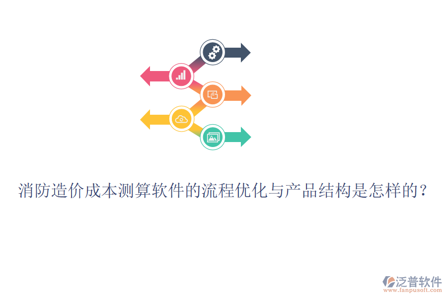 消防造價(jià)成本測(cè)算軟件的流程優(yōu)化與產(chǎn)品結(jié)構(gòu)是怎樣的？