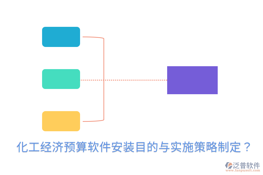 化工經(jīng)濟預算軟件安裝目的與實施策略制定？