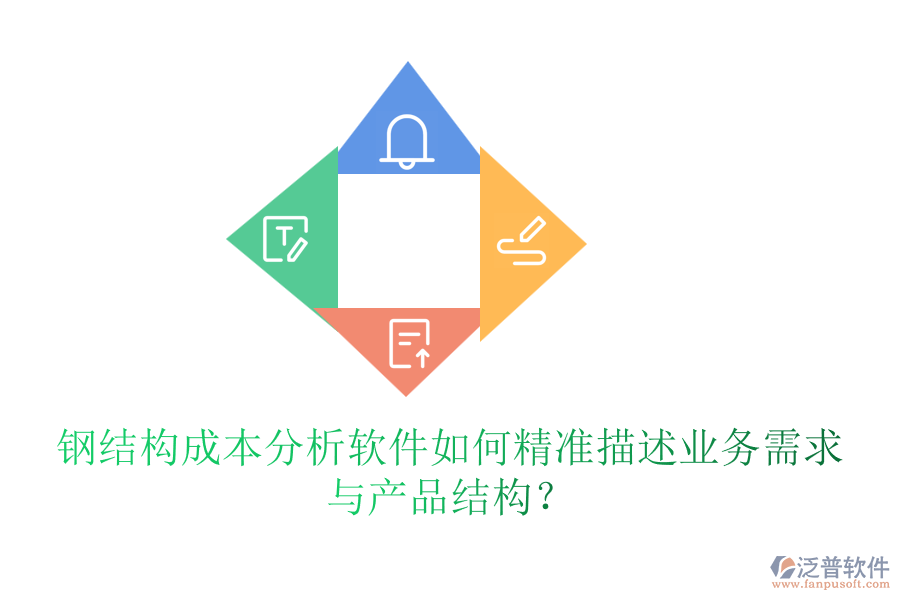 鋼結(jié)構(gòu)成本分析軟件如何精準(zhǔn)描述業(yè)務(wù)需求與產(chǎn)品結(jié)構(gòu)？