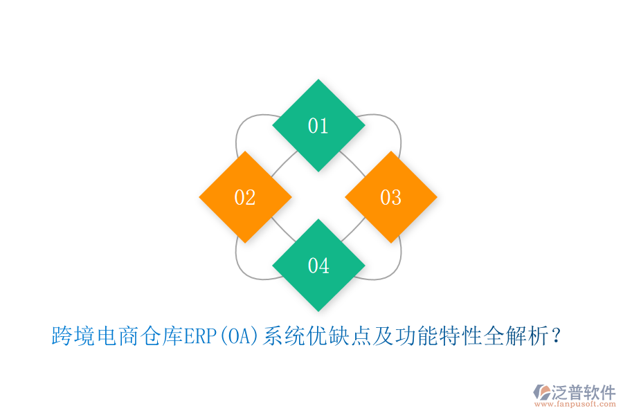 跨境電商倉庫ERP(OA)系統(tǒng)優(yōu)缺點及功能特性全解析？