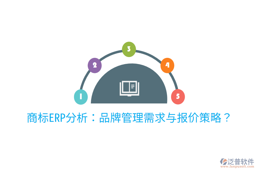 商標(biāo)ERP分析：品牌管理需求與報(bào)價(jià)策略？