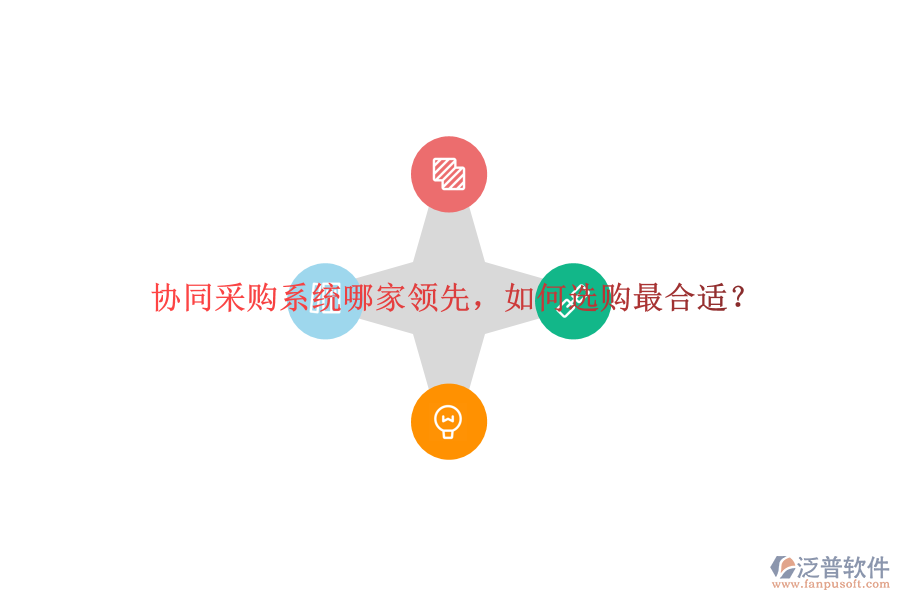 協(xié)同采購系統(tǒng)哪家領(lǐng)先，如何選購最合適？
