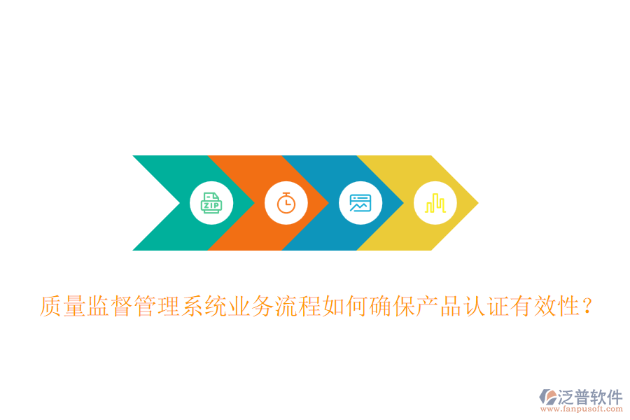 質(zhì)量監(jiān)督管理系統(tǒng)業(yè)務(wù)流程如何確保產(chǎn)品認(rèn)證有效性？