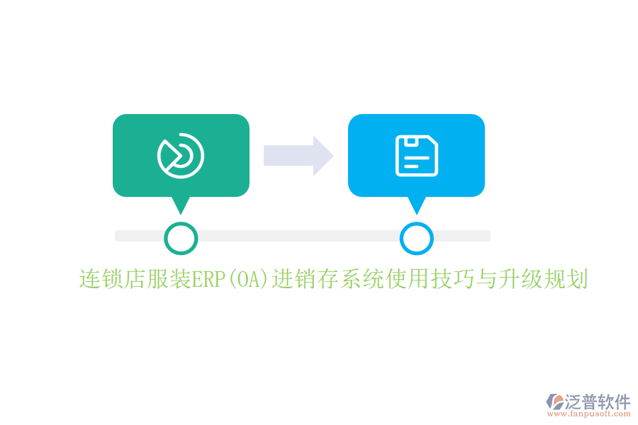 連鎖店服裝ERP(OA)進(jìn)銷(xiāo)存系統(tǒng)使用技巧與升級(jí)規(guī)劃