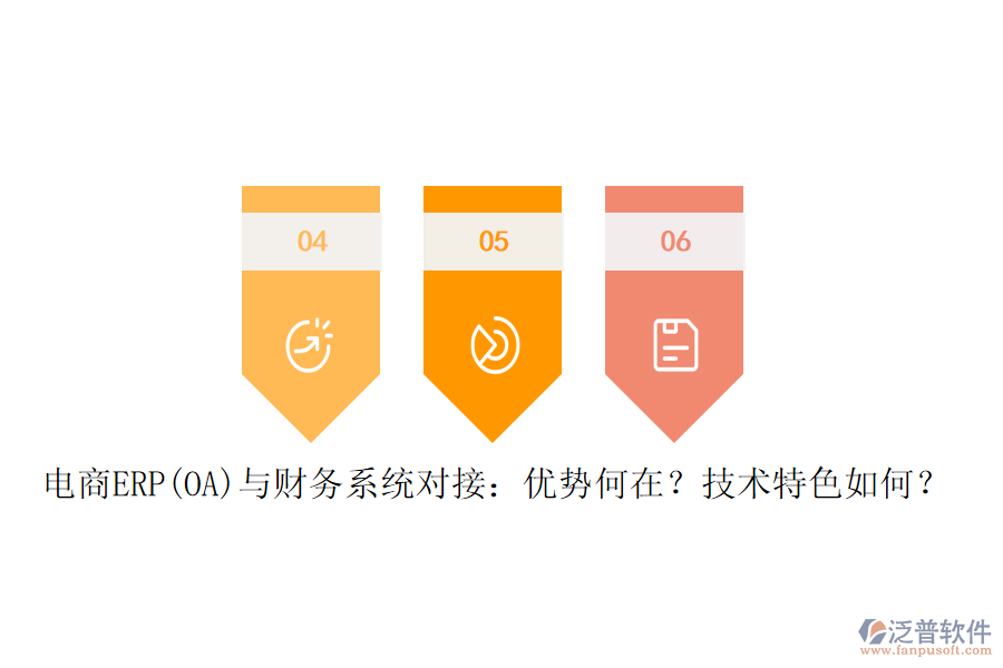 電商ERP(OA)與財務(wù)系統(tǒng)對接：優(yōu)勢何在？技術(shù)特色如何？ 