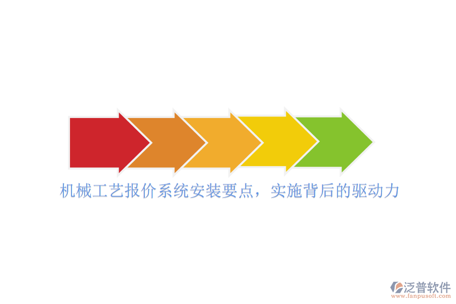 機械工藝報價系統(tǒng)安裝要點，實施背后的驅(qū)動力