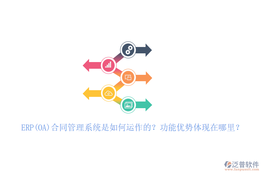 ERP(OA)合同管理系統(tǒng)是如何運(yùn)作的？功能優(yōu)勢(shì)體現(xiàn)在哪里？