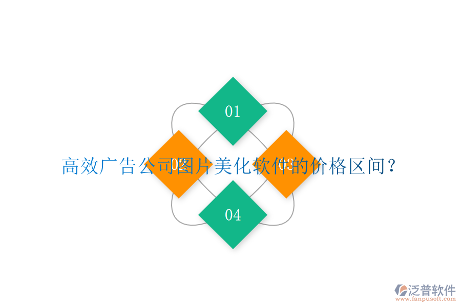 高效廣告公司圖片美化軟件的價格區(qū)間？