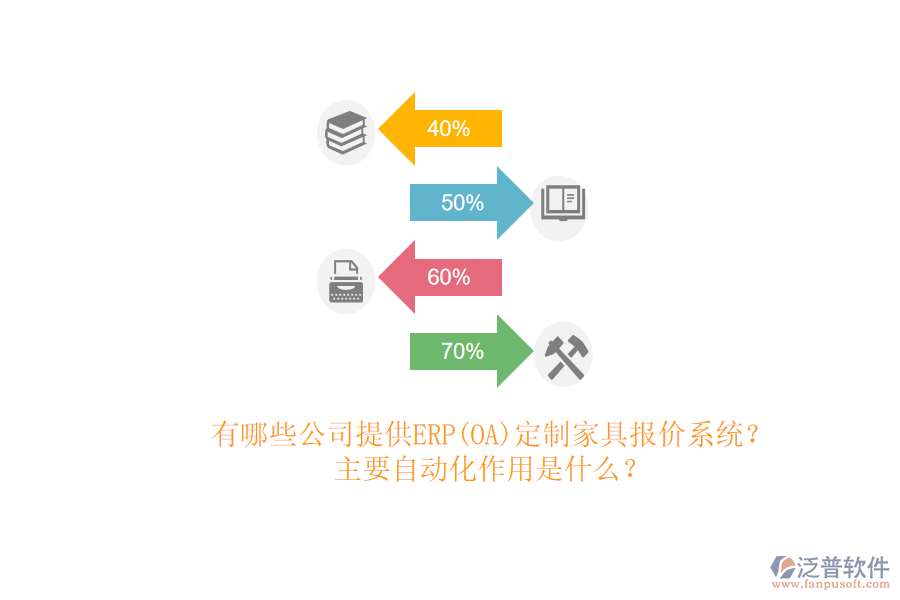 有哪些公司提供ERP(OA)定制家具報價系統(tǒng)？主要自動化作用是什么？