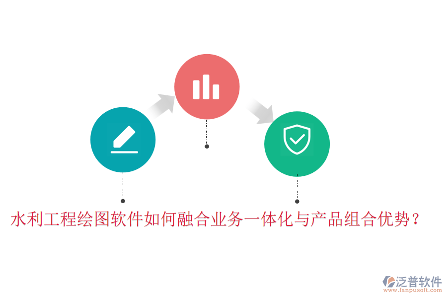 水利工程繪圖軟件如何融合業(yè)務(wù)一體化與產(chǎn)品組合優(yōu)勢？