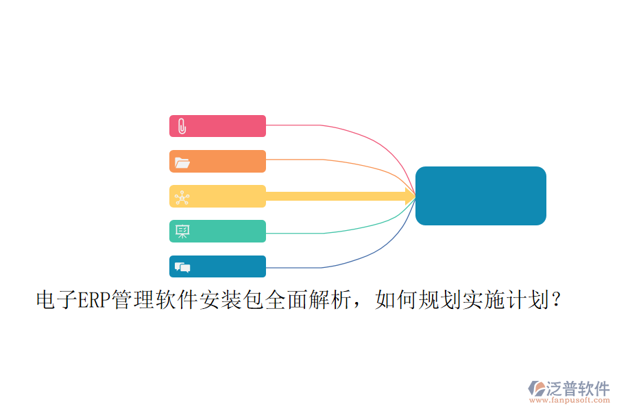 電子ERP管理軟件安裝包全面解析，如何規(guī)劃實施計劃？