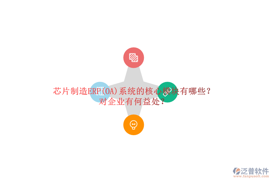 芯片制造ERP(OA)系統(tǒng)的核心模塊有哪些？對企業(yè)有何益處？