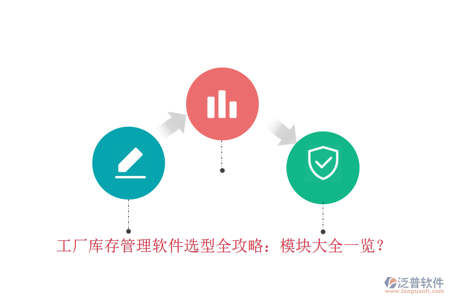 工廠庫(kù)存管理軟件選型全攻略：模塊大全一覽？