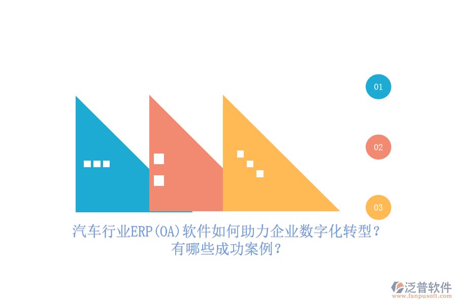 汽車行業(yè)ERP(OA)軟件如何助力企業(yè)數(shù)字化轉(zhuǎn)型？有哪些成功案例？