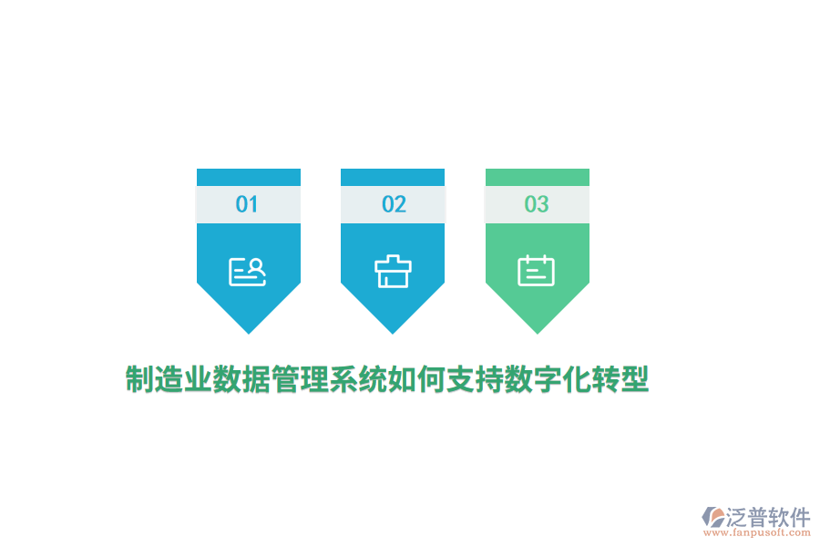 制造業(yè)數(shù)據(jù)管理系統(tǒng)如何支持?jǐn)?shù)字化轉(zhuǎn)型？
