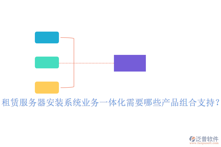 租賃服務(wù)器安裝系統(tǒng)業(yè)務(wù)一體化需要哪些產(chǎn)品組合支持？