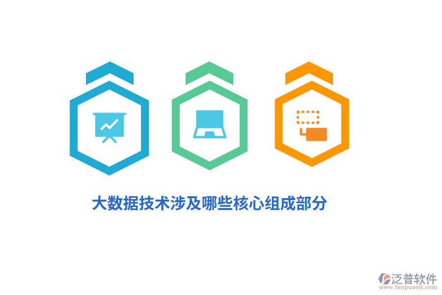 大數(shù)據(jù)技術(shù)涉及哪些核心組成部分？