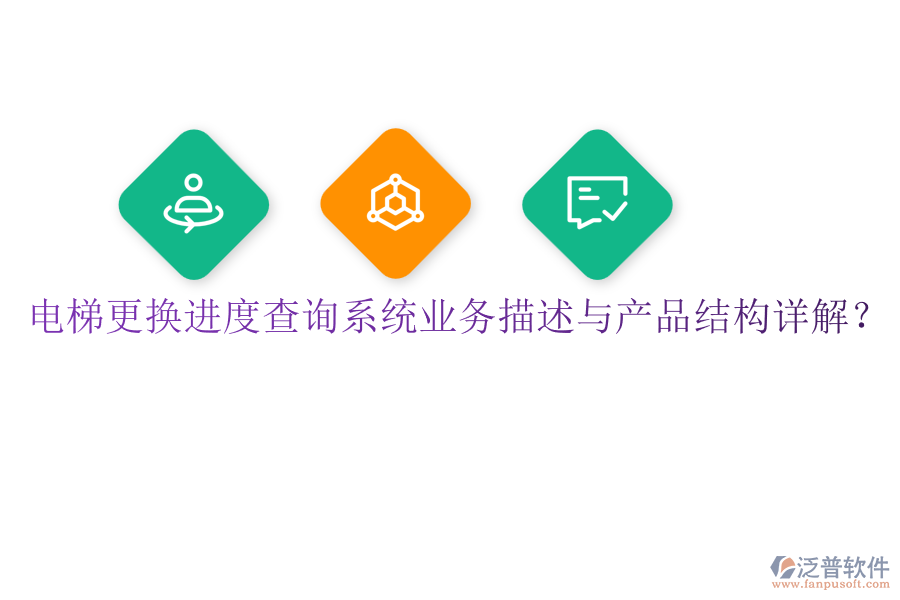 電梯更換進度查詢系統(tǒng)業(yè)務描述與產(chǎn)品結(jié)構(gòu)詳解？