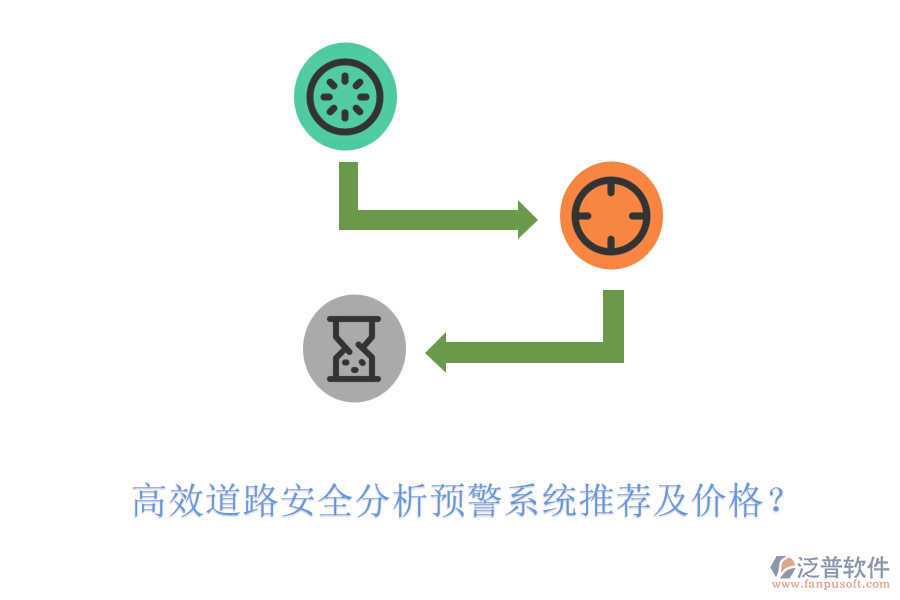 高效道路安全分析預(yù)警系統(tǒng)推薦及價格？