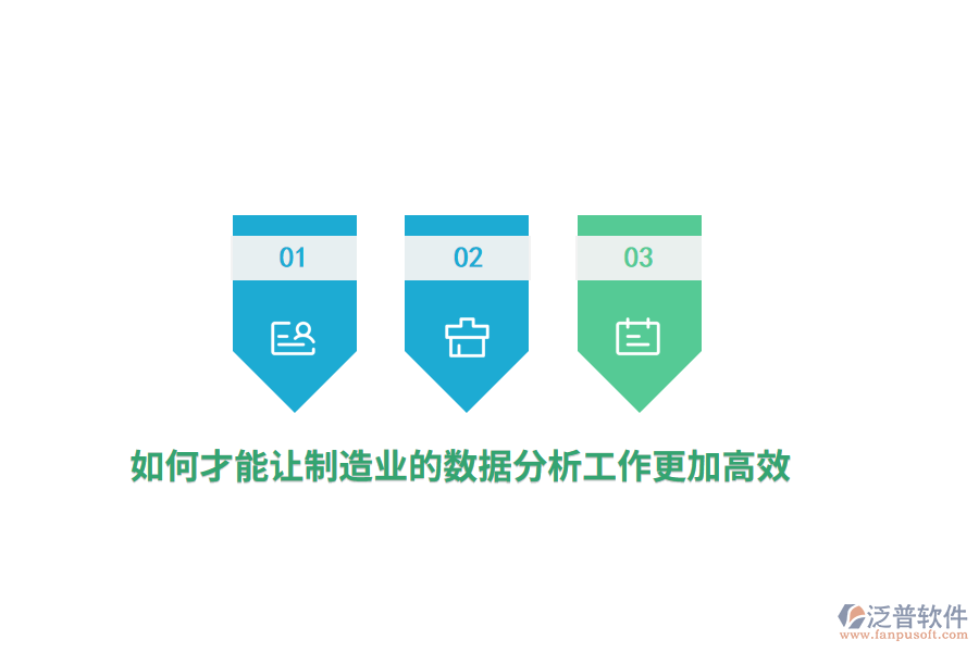 如何才能讓制造業(yè)的數據分析工作更加高效？