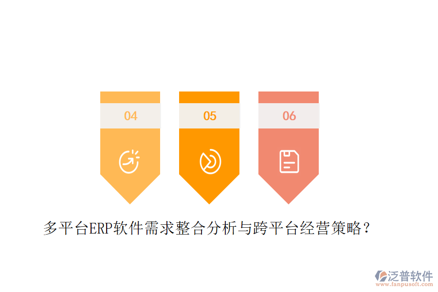 多平臺(tái)ERP軟件需求整合分析與跨平臺(tái)經(jīng)營策略？