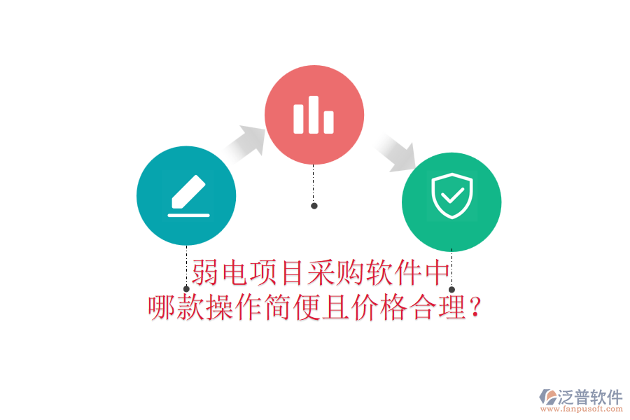弱電項目采購軟件中，哪款操作簡便且價格合理？