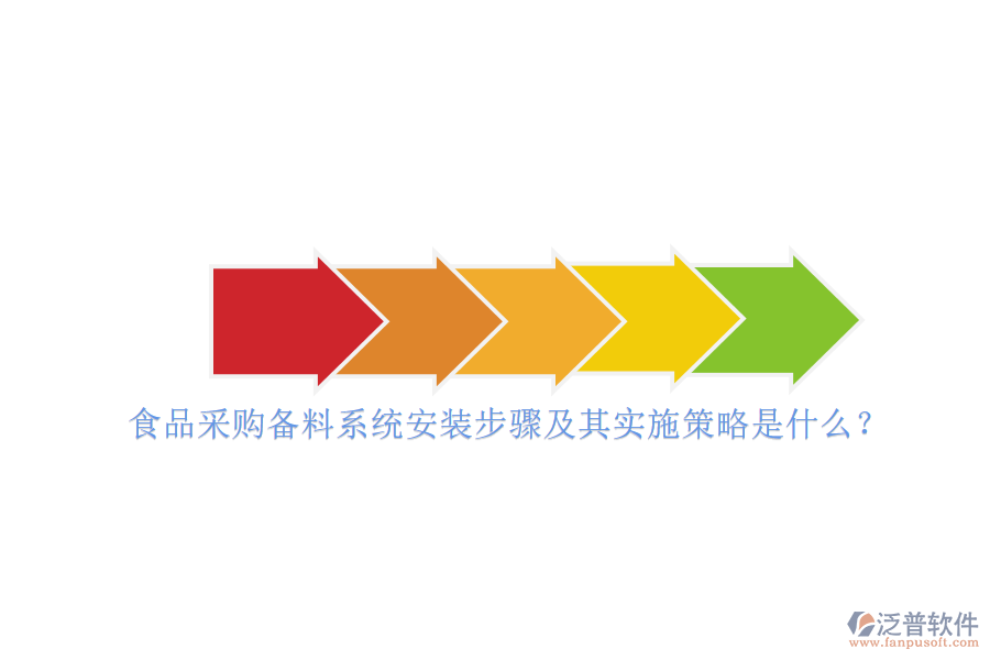 食品采購備料系統(tǒng)安裝步驟及其實施策略是什么？