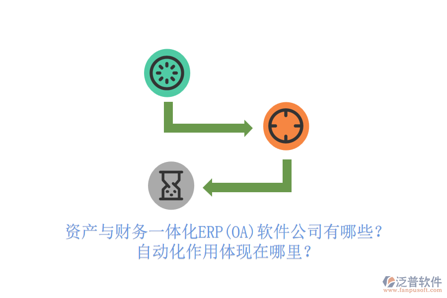 資產(chǎn)與財(cái)務(wù)一體化ERP(OA)軟件公司有哪些？自動(dòng)化作用體現(xiàn)在哪里？
