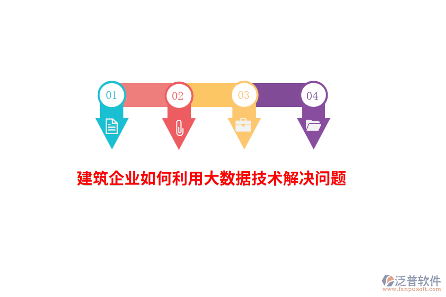 建筑企業(yè)如何利用大數(shù)據(jù)技術(shù)解決問題？