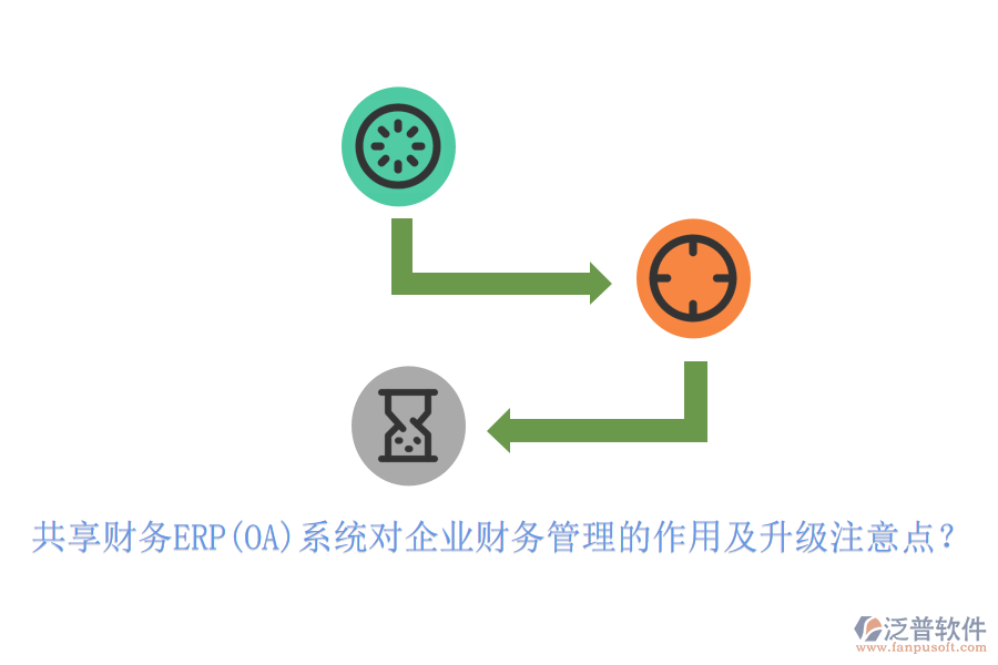 共享財務ERP(OA)系統(tǒng)對企業(yè)財務管理的作用及升級注意點？