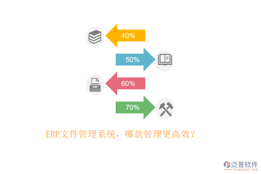 ERP文件管理系統(tǒng)，哪款管理更高效？
