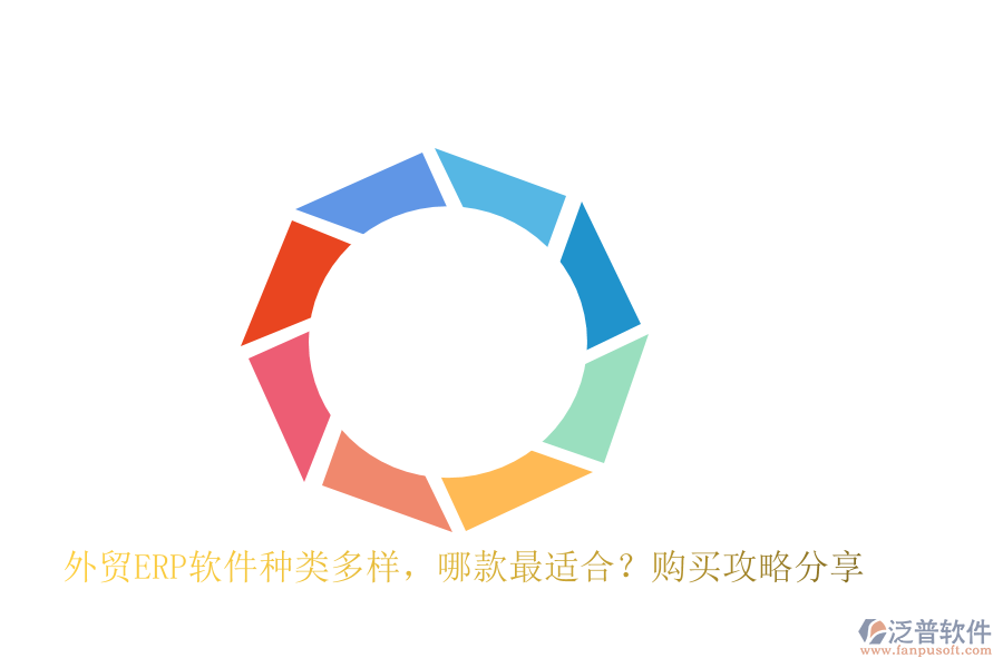 外貿(mào)ERP軟件種類多樣，哪款最適合？購買攻略分享