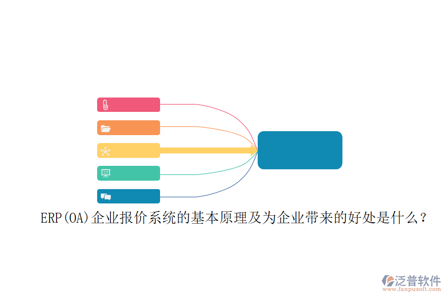 ERP(OA)企業(yè)報價系統(tǒng)的基本原理及為企業(yè)帶來的好處是什么？