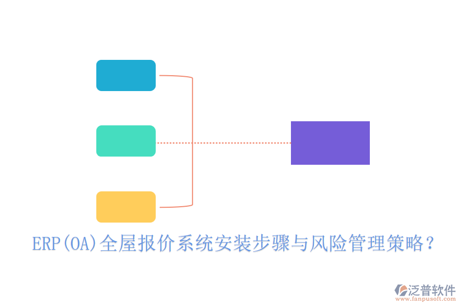 ERP(OA)全屋報(bào)價(jià)系統(tǒng)安裝步驟與風(fēng)險(xiǎn)管理策略？