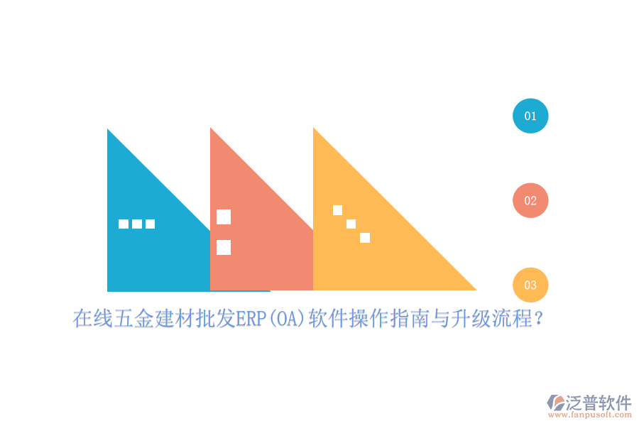 在線五金建材批發(fā)ERP(OA)軟件操作指南與升級流程？