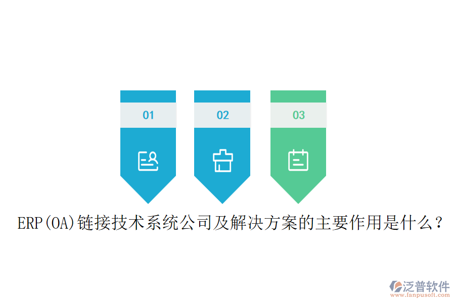 ERP(OA)鏈接技術(shù)系統(tǒng)公司及解決方案的主要作用是什么？
