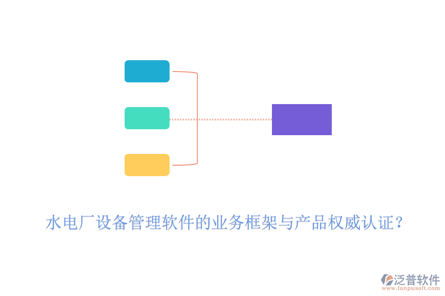 水電廠設備管理軟件的業(yè)務框架與產(chǎn)品權威認證？